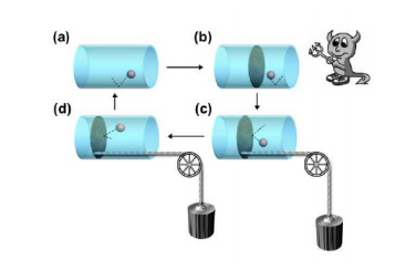 希拉德单粒子热机