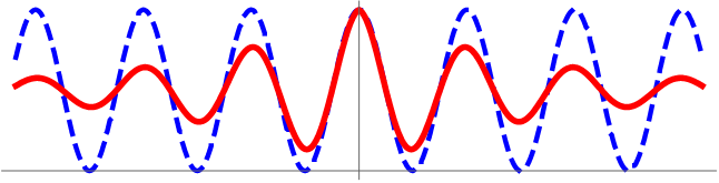 杨氏干涉条纹清晰度