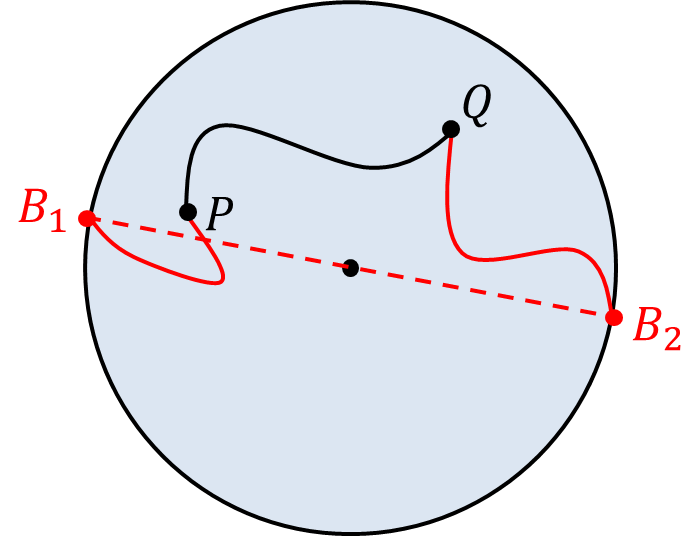 SO(3)群转动空间